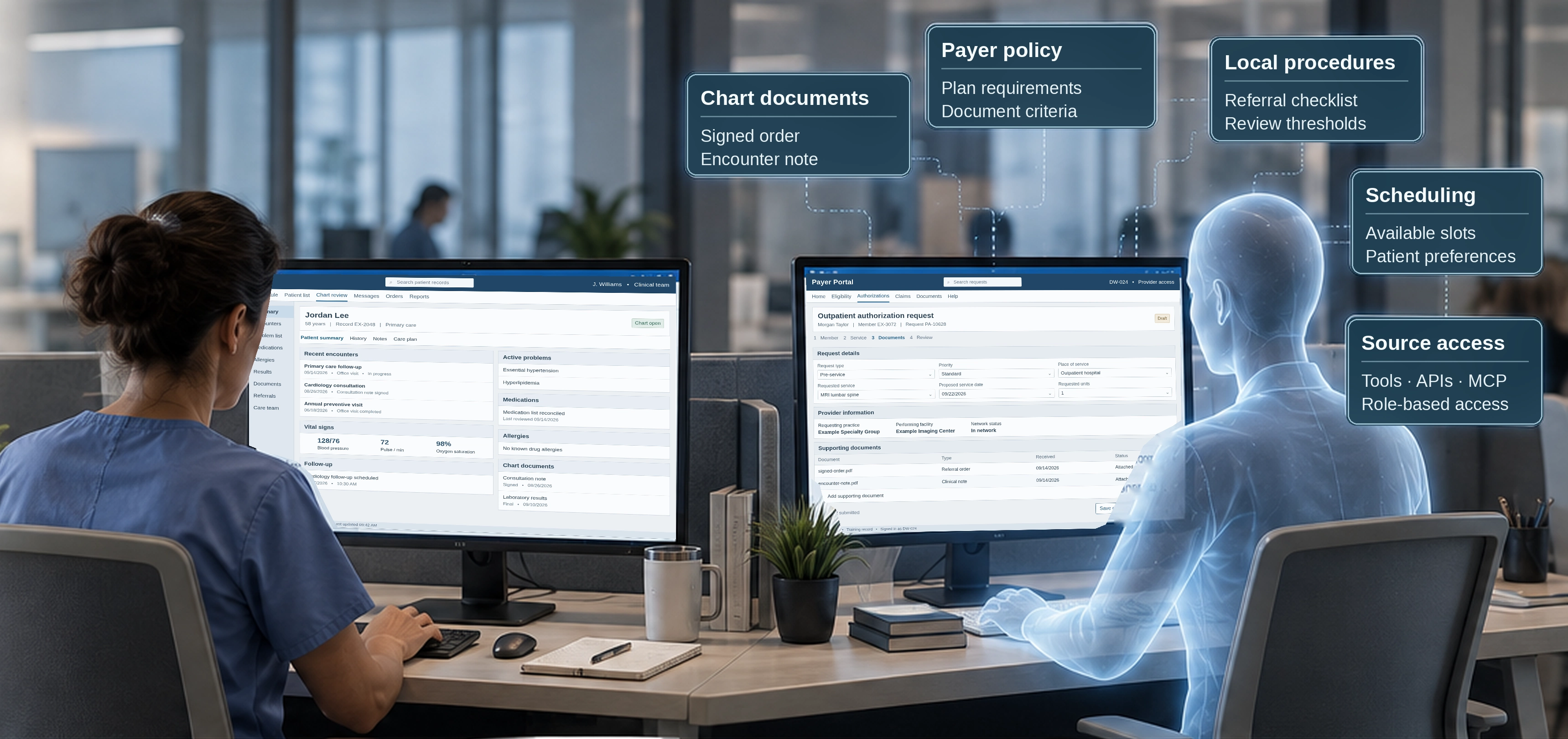 Illustration of a human clinician and a Digital Worker at separate workstations, with chart documents, payer policy, local procedures, scheduling, and role-based source access visible around the Digital Worker.